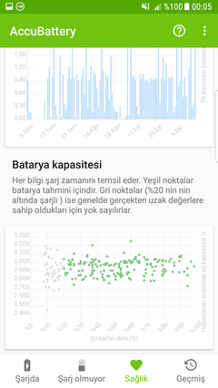 SAMSUNG GALAXY S7 / S7 EDGE [ANA KONU]