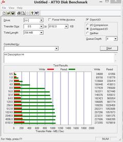  Samsung 850 pro Raid 0 Hız Sorunu