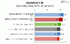  Fx 8320+R9 290x Vs GTX 780+İ5 4690 Testleri