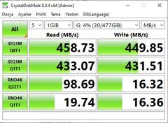 Taşınabilir SSD Hikvision 512 GB 499 TL