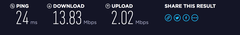 52 mbit modeme gelen hızı 12 mbit kullanıyorum 