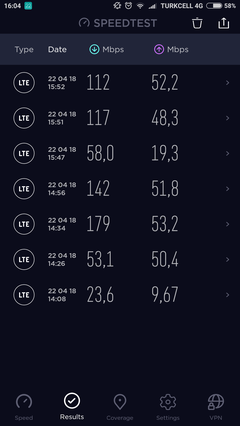 TÜM OPERATÖRLER 4,5G HIZ TESTİ [ANA KONU] 5G YE DOĞRU ADIM ADIM