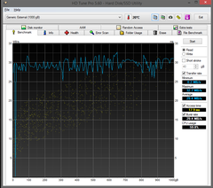  HD tune programlı ile harddisk testi resimli anlatım