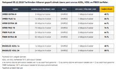 NETSPEED AKN'Yİ TAMAMEN KALDIRDI / FİYATLAR SÜPER