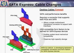  Yeni SATA arayüzü SATA Express ASUS bir anakartta Görüntülendi....