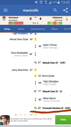 Beşiktaş 9 - 0 Manisaspor