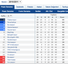 forum donanimhaber com