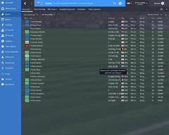  FM 2015 l 2030-HUDDERSFIELD KARIYERİM BOL SS-HİKAYE TADINDA...