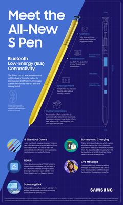 Samsung Galaxy Note 9 [ANA KONU]