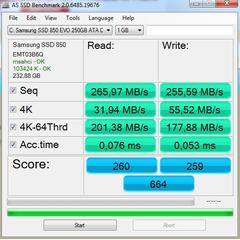Samsung 850 Evo 250 GB Performans Sonuçları