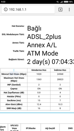 Netspeed VDSL ve mevcut Hat Değerleri