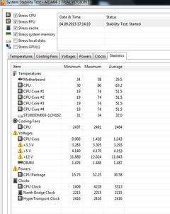  amd fx8350 ve radeonhd 6790 oyunda 80 C'ı geçiyor