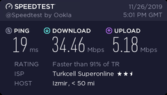 SuperOnline İzmir Ping Sorunu