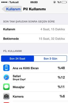  iPhone 4S iOS 8.3 batarya süreleriniz