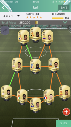 EA FC 24 Ultimate Team (FUT) [PS/XBOX ANA KONU] #Coin satışı yasaktır! PİNG SORUNU ÇÖZÜM İLK MESAJDA