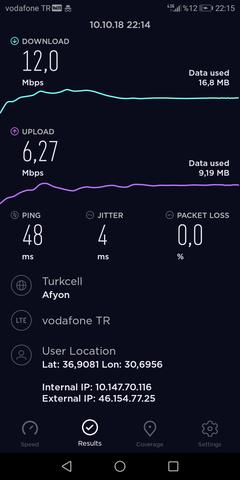 TÜRK TELEKOM/TÜRKCELL/TÜRKSAT FİBER OPTİK ALTYAPI ÇALIŞMASI [ANA KONU]