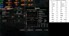 RAM'de Subtiminglerin CPU Oyun Performansına Etki