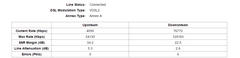 Kablonet 100Mbps VS Turk.net 100 Mbps