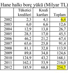 22 Euro sınırı kaldırıldı, tüm yurt dışı alışverişlerden vergi alınacak!