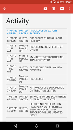  TÜM GÜMRÜK PROBLEMLERİ, PTT UPS DHL TNT FEDEX AMEREX USPS CHINA POST ATATÜRK HAVALİMANI TOPKAPI