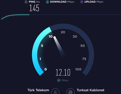 TTNet Akşam Saatleri