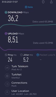 TÜRKİYE 4G/5G HIZ TESTİ HARİTASI