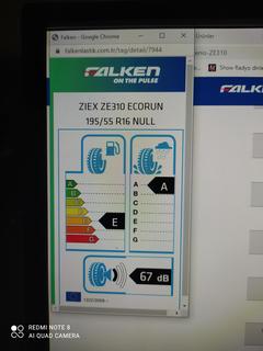 Falken Sincera SN110 Ecorun Oto Yaz Lastiği