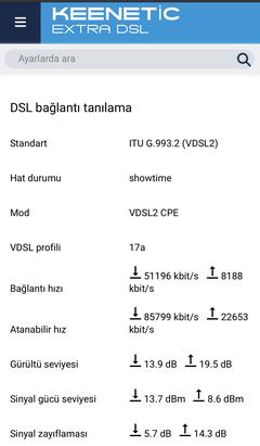 KEENETIC EXTRA,OMNI,HERO,PEAK,HOPPER DSL , VIVA,AIR,HOPPER,TİTAN İnceleme ve Kullanıcı Yorumları