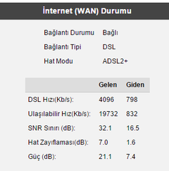 Hat Değerlerini Yorumlayalım [ANA KONU]