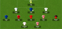  uefa euro 2016 fantasy football