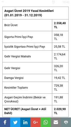 TCCD BİLETLERİNE VE PTT YE %20 GÜNCELLEME