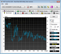  HD tune programlı ile harddisk testi resimli anlatım