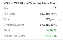 ALTIN VE DÖVİZDEN BAŞKA YATIRIM  BİLMEYENLER