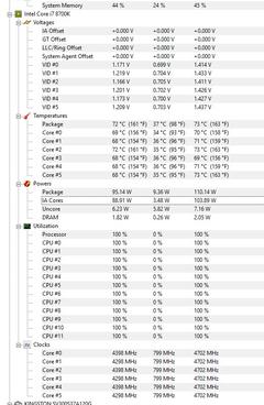 Intel 9. Nesil Hakkında Herşey / Z390 Anakartlar / Overclock