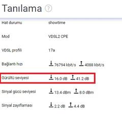 KEENETIC EXTRA,OMNI,HERO,PEAK,HOPPER DSL , VIVA,AIR,HOPPER,TİTAN İnceleme ve Kullanıcı Yorumları