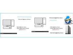 Statik IP'li bağlantı içinde internetsiz ağ kurmak