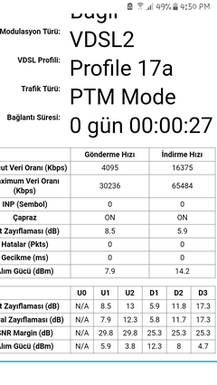 TURKNET fakir bögelerden aldıkları haksız kazançla Zengin Muhitleri Memnun Ediyor