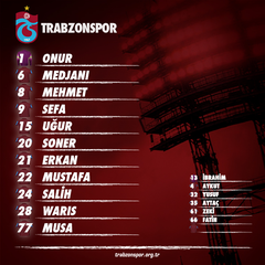  UAL Karşılaşması | Trabzonspor - FC Differdange 03| 21:00 16.07.2015 | TRT Spor