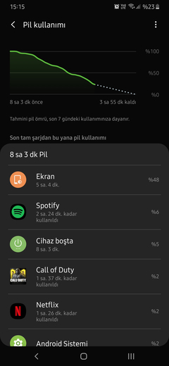 Samsung Galaxy A50 Ana Konu | 🌟 Android 11 - One UI 3.1 Geldi 🌟