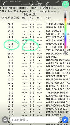 Uğultu sesi duyuyorum !