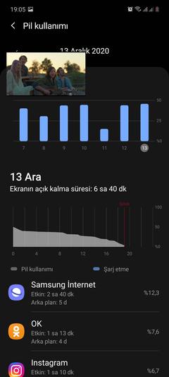 ★ Samsung Galaxy M31s | DH Ana Konu ★