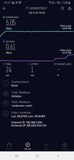 Türk Telekom İnternet Altyapısı Getirmiyor (SONUNDA GELDİ)
