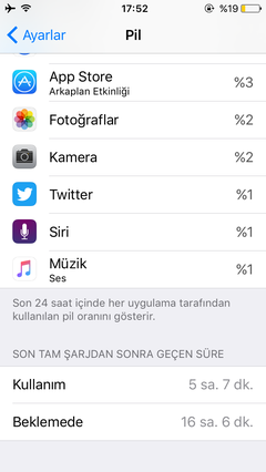  İPhone 5s Pil Sorunu