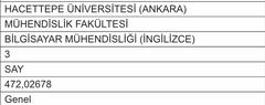 2021 YKS YERLEŞTİRME SONUÇLARI ANA KONU