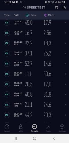 Mobilde Sınırsız İnternet İhtiyacının Çözümü Nasıl Olmalı