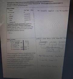 C# ve Sql'de bilgi sahibi olanlar bir baksın