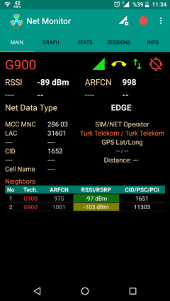 Turktelekom 2g de 900mhz frekansına geçiyor