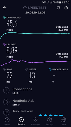 İzmir'de Avea 4g problemi