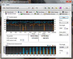  512 GB SSD RAID 0 - DUSUK HIZ