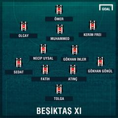  Türkiye kupası 1. Maç - Darıca GB-Beşiktaş